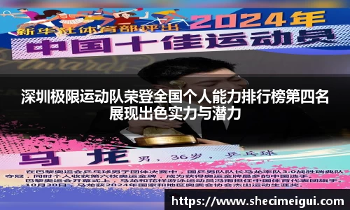 深圳极限运动队荣登全国个人能力排行榜第四名展现出色实力与潜力