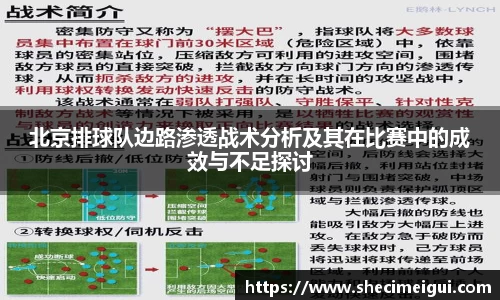 北京排球队边路渗透战术分析及其在比赛中的成效与不足探讨